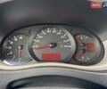 Белый Рено Мастер, объемом двигателя 2.3 л и пробегом 265 тыс. км за 16190 $, фото 15 на Automoto.ua