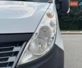 Белый Рено Мастер, объемом двигателя 2.3 л и пробегом 265 тыс. км за 16190 $, фото 8 на Automoto.ua