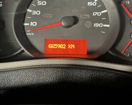 Белый Рено Мастер, объемом двигателя 2.3 л и пробегом 666 тыс. км за 11900 $, фото 18 на Automoto.ua