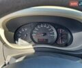 Білий Рено Мастєр, об'ємом двигуна 2.3 л та пробігом 187 тис. км за 15500 $, фото 21 на Automoto.ua