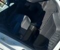 Белый Рено Мастер, объемом двигателя 0 л и пробегом 114 тыс. км за 16900 $, фото 21 на Automoto.ua