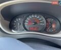 Белый Рено Мастер, объемом двигателя 2.3 л и пробегом 231 тыс. км за 15500 $, фото 8 на Automoto.ua