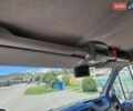 Білий Рено Мастєр, об'ємом двигуна 2.3 л та пробігом 187 тис. км за 15500 $, фото 25 на Automoto.ua