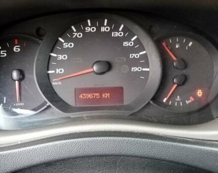 Білий Рено Мастєр, об'ємом двигуна 2.3 л та пробігом 440 тис. км за 12500 $, фото 8 на Automoto.ua
