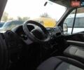 Рено Мастєр 2017 у Івано-Франківську на Automoto.ua Білий Рено Мастєр, об'ємом двигуна 2.3 л та пробігом 288 тис. км за 14200 $, фото 32 на Automoto.ua