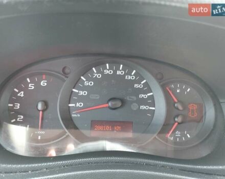 Рено Мастєр 2017 у Івано-Франківську на Automoto.ua Білий Рено Мастєр, об'ємом двигуна 2.3 л та пробігом 288 тис. км за 14200 $, фото 31 на Automoto.ua