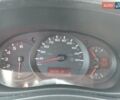Рено Мастєр 2017 у Івано-Франківську на Automoto.ua Білий Рено Мастєр, об'ємом двигуна 2.3 л та пробігом 288 тис. км за 14200 $, фото 31 на Automoto.ua