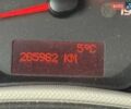 Белый Рено Мастер, объемом двигателя 2.3 л и пробегом 265 тыс. км за 16190 $, фото 16 на Automoto.ua