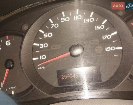 Белый Рено Мастер, объемом двигателя 2.3 л и пробегом 260 тыс. км за 12500 $, фото 6 на Automoto.ua