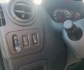Белый Рено Мастер, объемом двигателя 2.3 л и пробегом 268 тыс. км за 16350 $, фото 15 на Automoto.ua