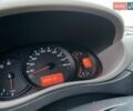 Белый Рено Мастер, объемом двигателя 2.3 л и пробегом 220 тыс. км за 15700 $, фото 35 на Automoto.ua