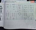 Білий Рено Мастєр, об'ємом двигуна 0 л та пробігом 237 тис. км за 15900 $, фото 28 на Automoto.ua