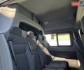 Білий Рено Мастєр, об'ємом двигуна 2.3 л та пробігом 180 тис. км за 19600 $, фото 31 на Automoto.ua