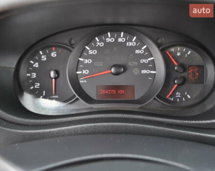 Рено Мастер 2018 в Киеве на Automoto.ua Белый Рено Мастер, объемом двигателя 2.3 л и пробегом 264 тыс. км за 22500 $, фото 51 на Automoto.ua