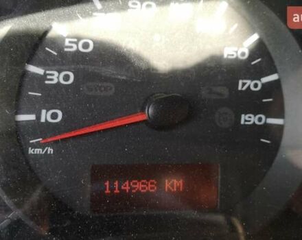 Белый Рено Мастер, объемом двигателя 2.3 л и пробегом 115 тыс. км за 18000 $, фото 12 на Automoto.ua