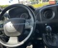 Белый Рено Мастер, объемом двигателя 2.3 л и пробегом 226 тыс. км за 17300 $, фото 2 на Automoto.ua