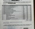 Белый Рено Мастер, объемом двигателя 2.3 л и пробегом 226 тыс. км за 17300 $, фото 32 на Automoto.ua