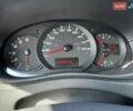Белый Рено Мастер, объемом двигателя 2.3 л и пробегом 226 тыс. км за 17300 $, фото 4 на Automoto.ua