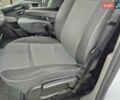 Білий Рено Мастєр, об'ємом двигуна 0 л та пробігом 237 тис. км за 15900 $, фото 12 на Automoto.ua