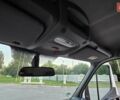 Белый Рено Мастер, объемом двигателя 2.3 л и пробегом 172 тыс. км за 17500 $, фото 16 на Automoto.ua