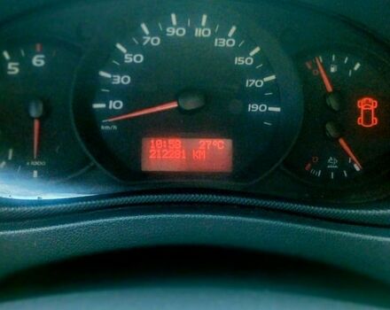 Рено Мастер 2018 в Харькове на Automoto.ua Белый Рено Мастер, объемом двигателя 2.3 л и пробегом 212 тыс. км за 17300 $, фото 3 на Automoto.ua