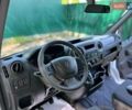 Белый Рено Мастер, объемом двигателя 2.3 л и пробегом 152 тыс. км за 17000 $, фото 30 на Automoto.ua