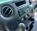 Белый Рено Мастер, объемом двигателя 2.3 л и пробегом 152 тыс. км за 17000 $, фото 28 на Automoto.ua