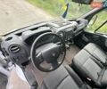 Белый Рено Мастер, объемом двигателя 2.3 л и пробегом 570 тыс. км за 12800 $, фото 11 на Automoto.ua