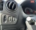 Белый Рено Мастер, объемом двигателя 2.3 л и пробегом 226 тыс. км за 17300 $, фото 16 на Automoto.ua