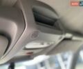 Білий Рено Мастєр, об'ємом двигуна 2.3 л та пробігом 167 тис. км за 17999 $, фото 44 на Automoto.ua