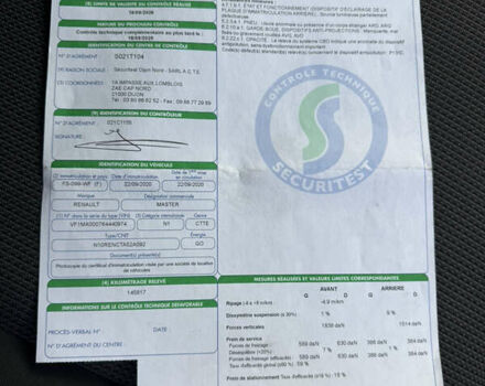 Білий Рено Мастєр, об'ємом двигуна 2.3 л та пробігом 160 тис. км за 20700 $, фото 52 на Automoto.ua