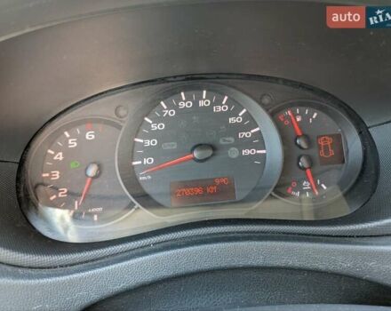 Белый Рено Мастер, объемом двигателя 2.3 л и пробегом 270 тыс. км за 14100 $, фото 15 на Automoto.ua