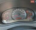 Белый Рено Мастер, объемом двигателя 2.3 л и пробегом 270 тыс. км за 14100 $, фото 15 на Automoto.ua