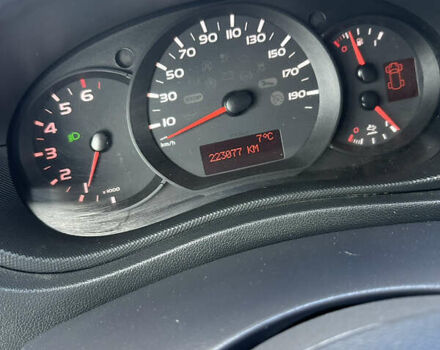 Белый Рено Мастер, объемом двигателя 2.3 л и пробегом 223 тыс. км за 22263 $, фото 24 на Automoto.ua