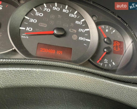 Белый Рено Мастер, объемом двигателя 2.3 л и пробегом 258 тыс. км за 15900 $, фото 19 на Automoto.ua