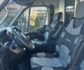 Белый Рено Мастер, объемом двигателя 2.3 л и пробегом 230 тыс. км за 17000 $, фото 10 на Automoto.ua
