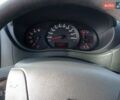 Білий Рено Мастєр, об'ємом двигуна 2.3 л та пробігом 247 тис. км за 16800 $, фото 32 на Automoto.ua