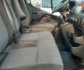 Білий Рено Мастєр, об'ємом двигуна 2.3 л та пробігом 182 тис. км за 15600 $, фото 27 на Automoto.ua