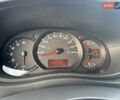 Белый Рено Мастер, объемом двигателя 2.3 л и пробегом 190 тыс. км за 17700 $, фото 32 на Automoto.ua