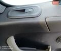 Білий Рено Мастєр, об'ємом двигуна 2.3 л та пробігом 247 тис. км за 16800 $, фото 23 на Automoto.ua