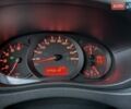 Белый Рено Мастер, объемом двигателя 2.3 л и пробегом 197 тыс. км за 23600 $, фото 29 на Automoto.ua