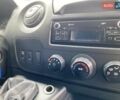 Белый Рено Мастер, объемом двигателя 2.3 л и пробегом 193 тыс. км за 15550 $, фото 30 на Automoto.ua