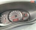 Білий Рено Мастєр, об'ємом двигуна 2.3 л та пробігом 167 тис. км за 17999 $, фото 42 на Automoto.ua