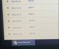 Белый Рено Мастер, объемом двигателя 2.3 л и пробегом 315 тыс. км за 17600 $, фото 101 на Automoto.ua