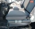 Білий Рено Мастєр, об'ємом двигуна 2.3 л та пробігом 247 тис. км за 16800 $, фото 28 на Automoto.ua