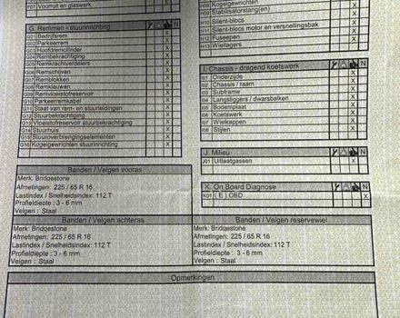 Білий Рено Мастєр, об'ємом двигуна 2.3 л та пробігом 133 тис. км за 22700 $, фото 40 на Automoto.ua