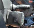 Білий Рено Мастєр, об'ємом двигуна 2.3 л та пробігом 255 тис. км за 17600 $, фото 54 на Automoto.ua