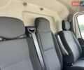 Білий Рено Мастєр, об'ємом двигуна 2.3 л та пробігом 124 тис. км за 17950 $, фото 22 на Automoto.ua