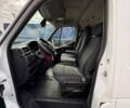 Белый Рено Мастер, объемом двигателя 2.3 л и пробегом 125 тыс. км за 19500 $, фото 19 на Automoto.ua