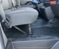 Белый Рено Мастер, объемом двигателя 2.3 л и пробегом 191 тыс. км за 18100 $, фото 27 на Automoto.ua